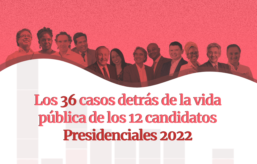 El 66% de los candidatos a la Presidencia se han visto involucrados en algún tipo de proceso o escándalo